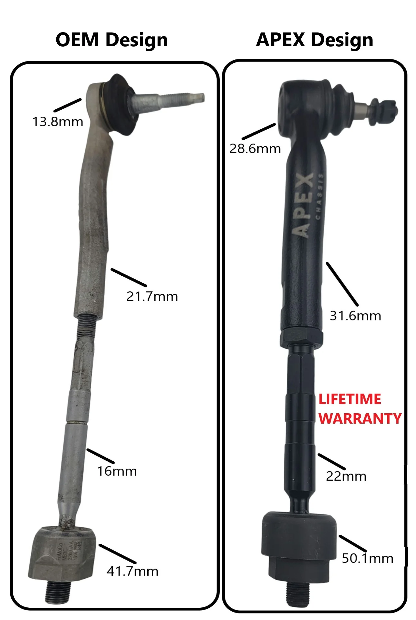 KIT300 - Ford Bronco 20-25/Ranger Raptor 19-25 Tie Rod Kit - Image 6